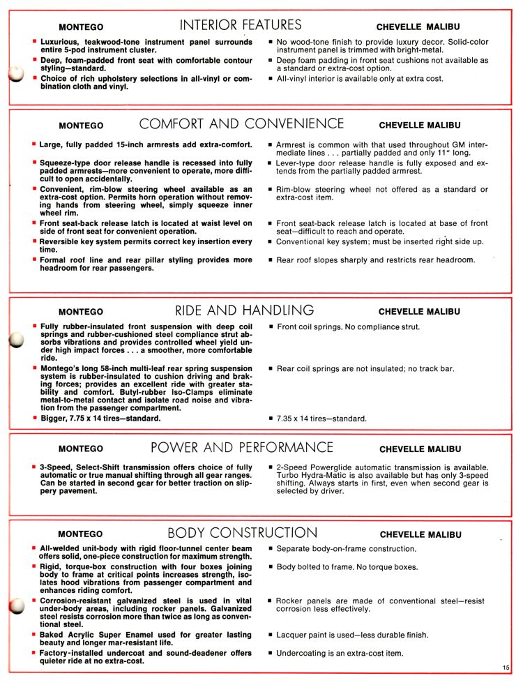 n_1969 Mercury Montego Comparison Booklet-15.jpg